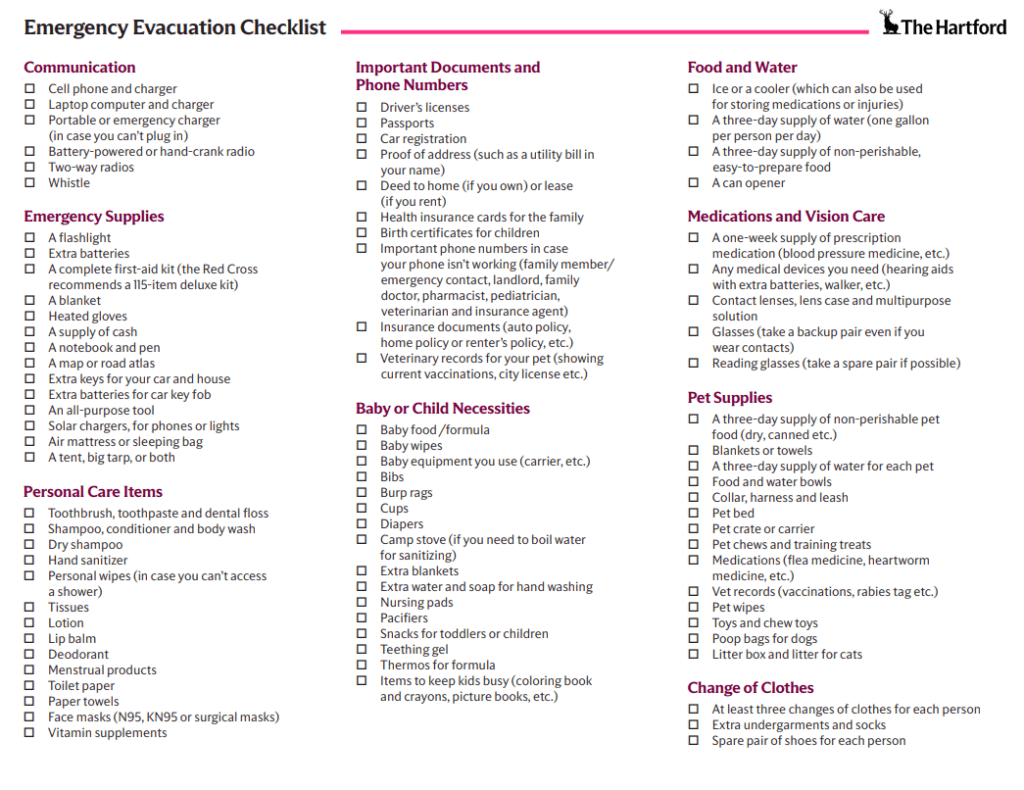 Emergency Evacuation Checklist