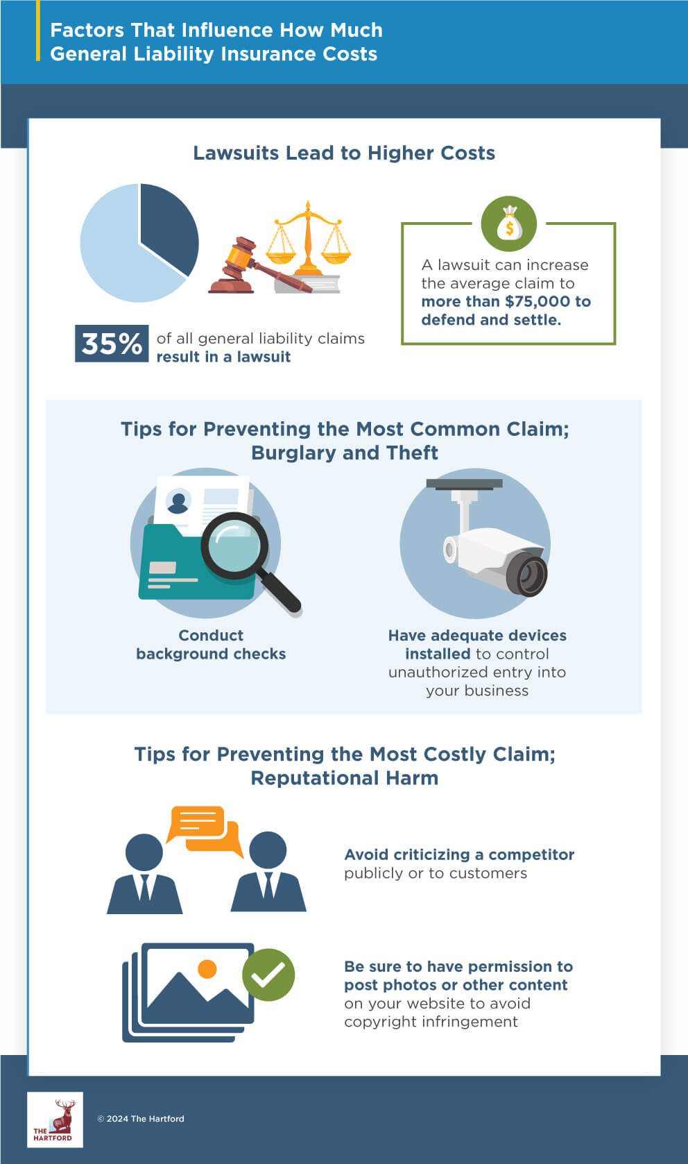 general liability business insurance cost infographic