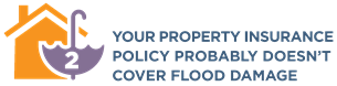 Commercial flood protections
