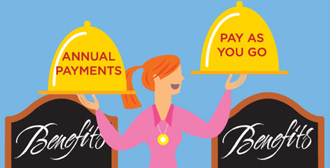 best workers' comp insurance