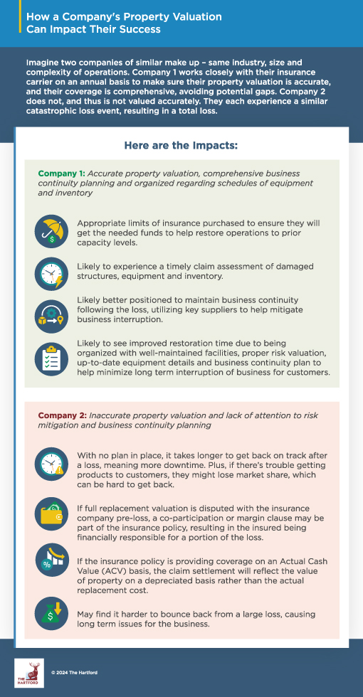 infographic
