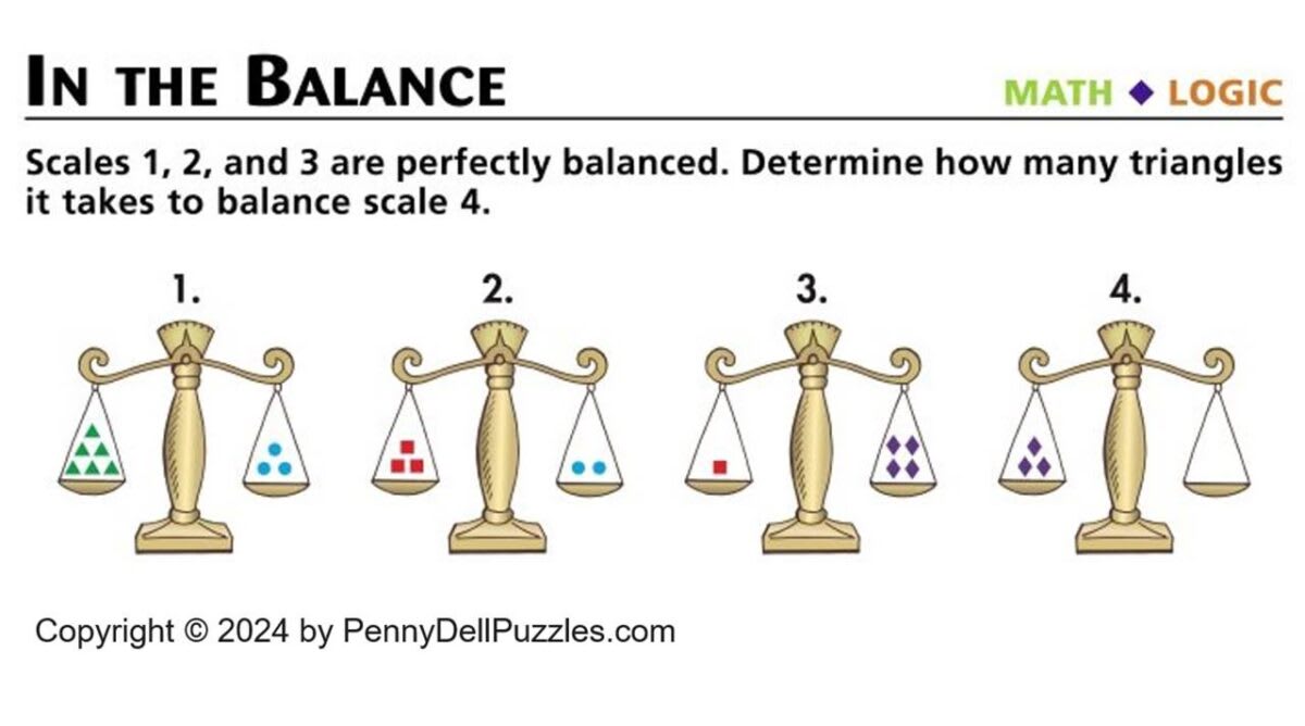In the balance
