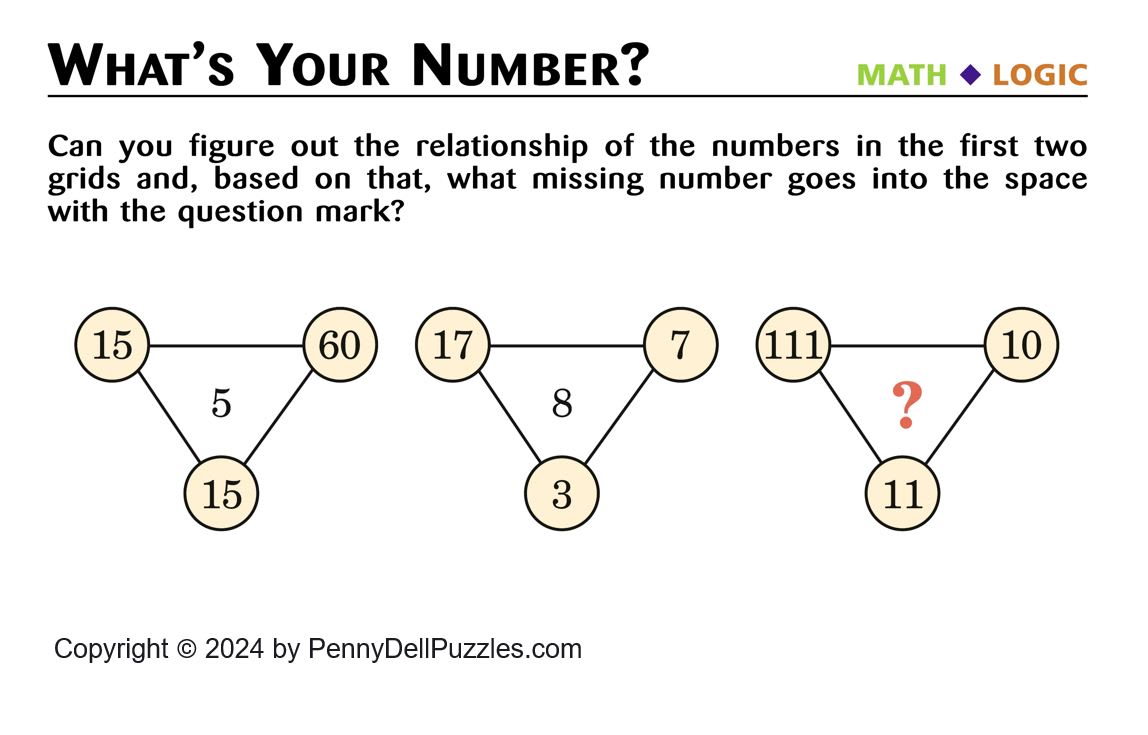 What's your number?