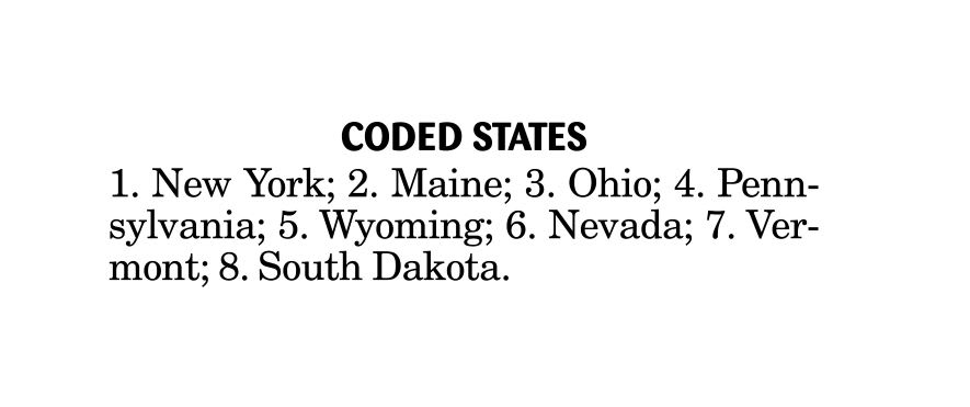 Coded States brain teaser answer