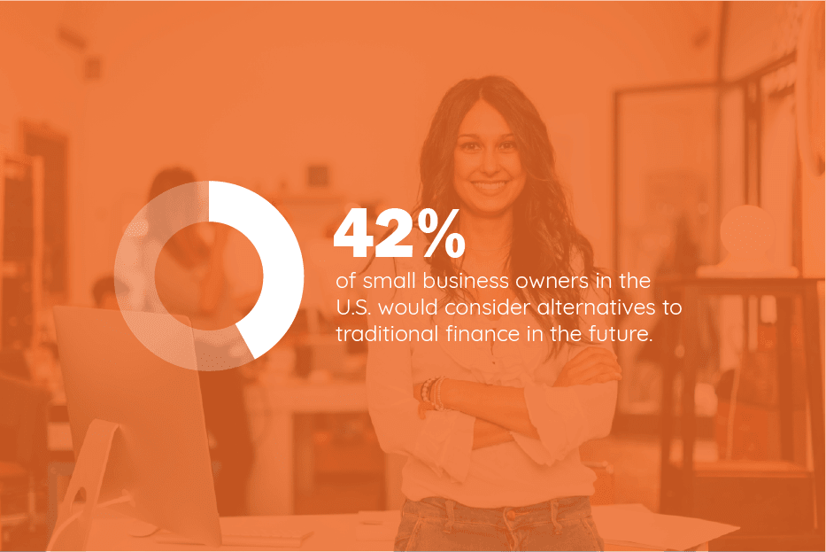 grants small businesses