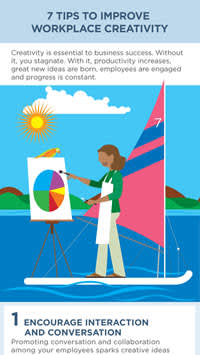 7 Tips to Improve Workplace Creativity