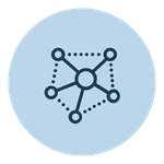 Enjoy Leading Edge Technologies