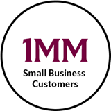 1MM Customers
