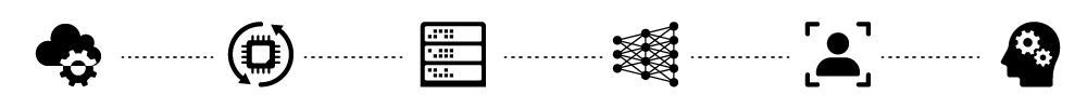 AI border