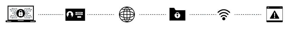 cyber border