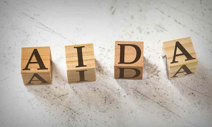 Marketing Funnel and AIDA Marketing Model