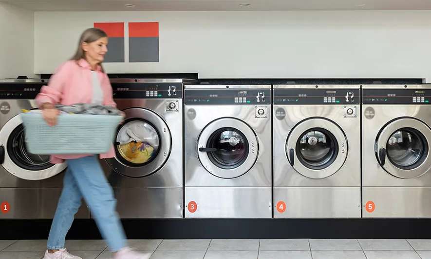 small business protected by coin laundry insurance