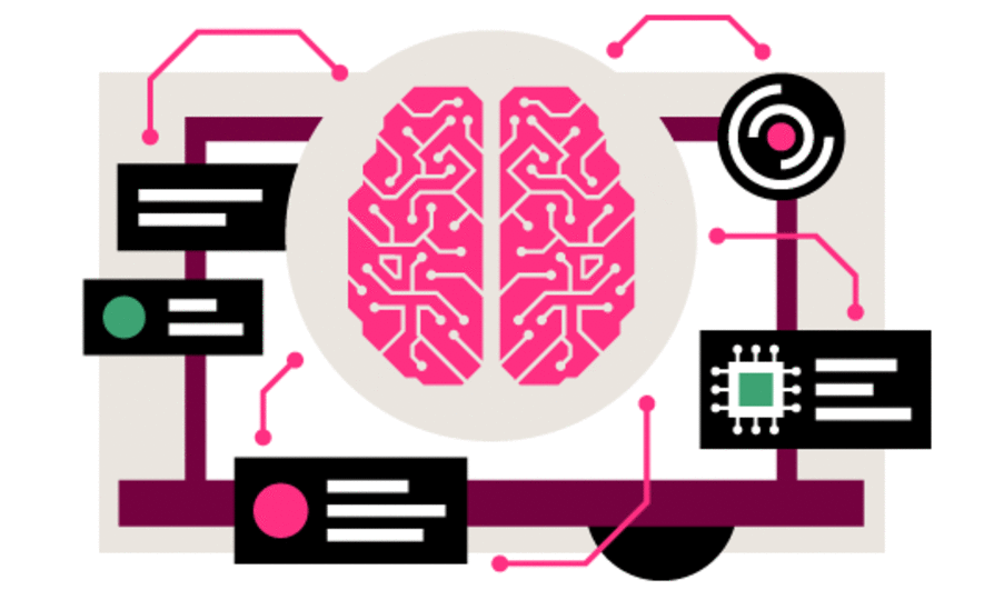 Artificial intelligence generating content