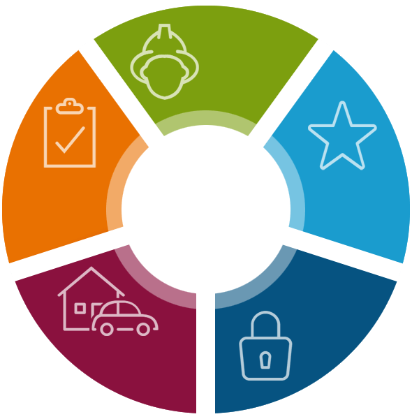 get affordable house insurance