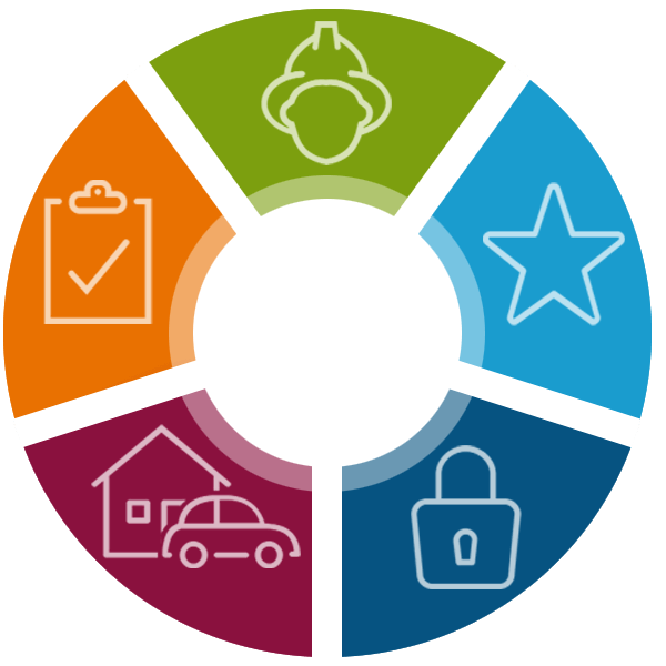 save on home insurance